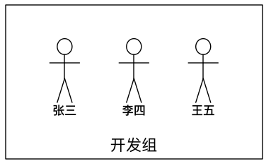 001_组示意图