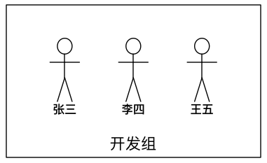 001_组示意图